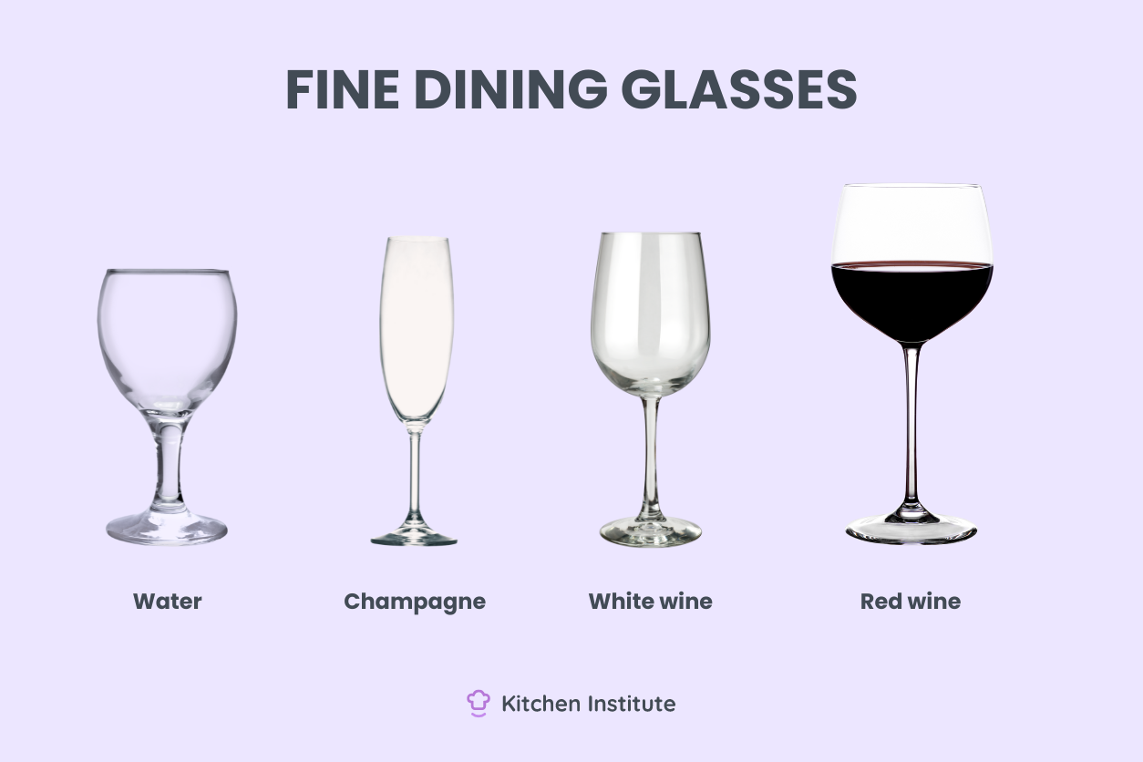 Different types of drinking glasses