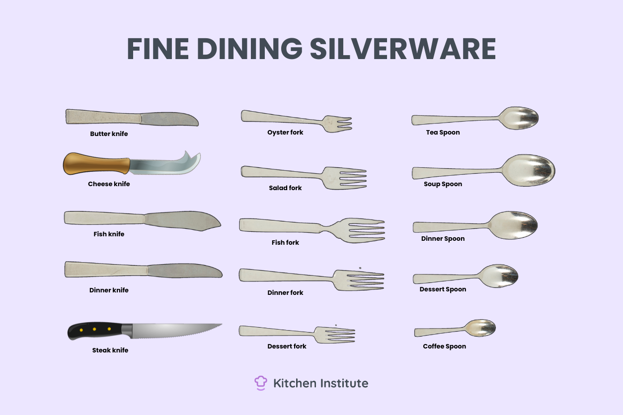 types of spoons, forks and knives