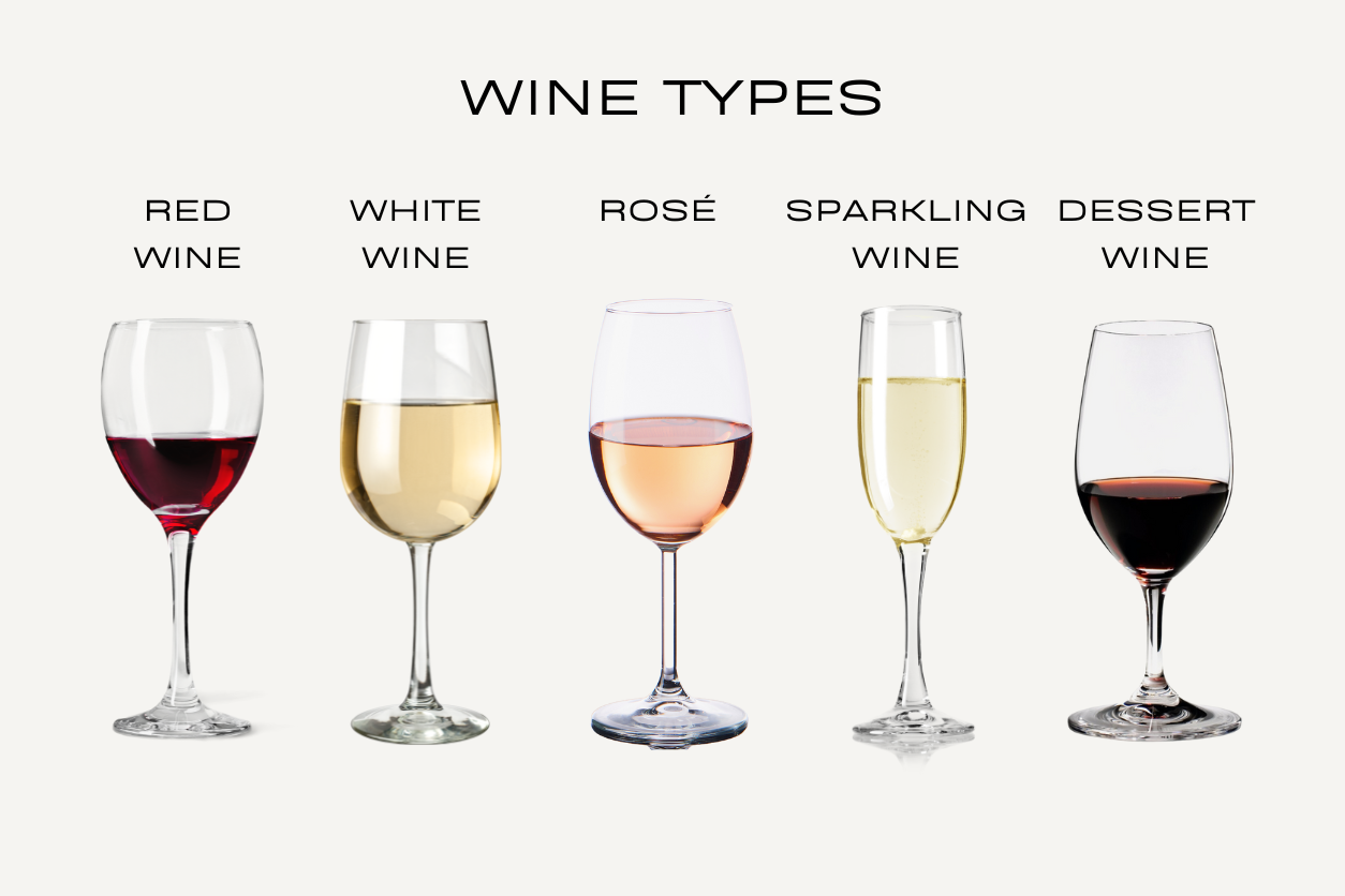 Types of Wine