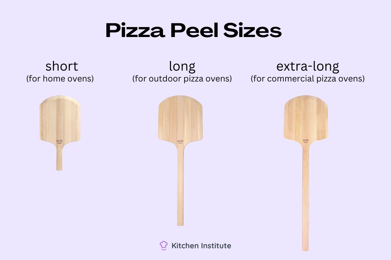 pizza peel handle length