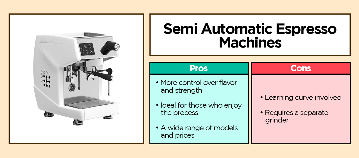 Semi Automatic Espresso Machine