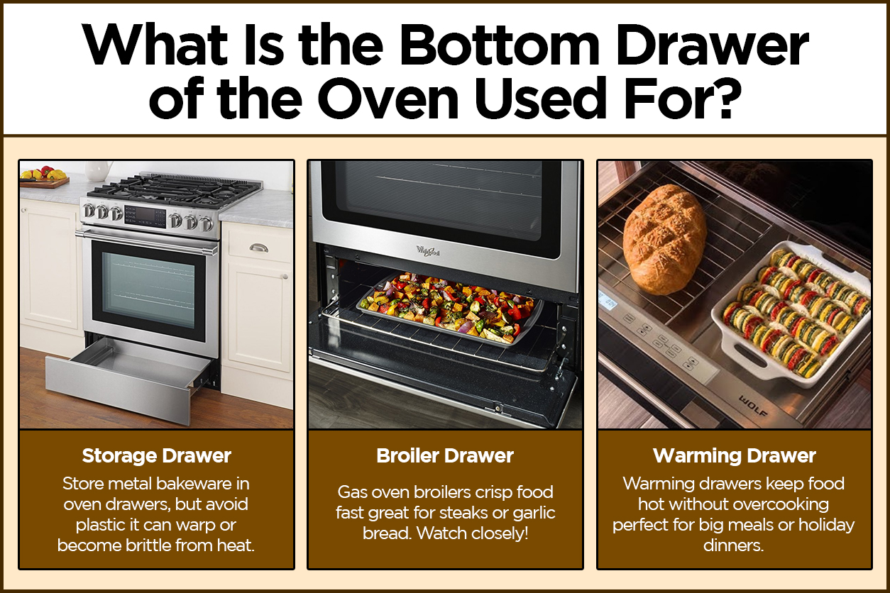 bottom drawer of oven